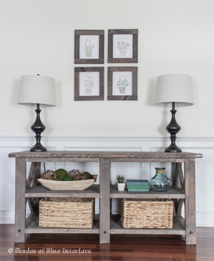 Makeover Monday X Media Console